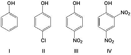 <strong>Arrange the compounds in order of increasing acidity (least first).  </strong> A) I, II, III, IV B) III, II, I, IV C) I, IV, III, II D) I, III, III, IV <div style=padding-top: 35px> 