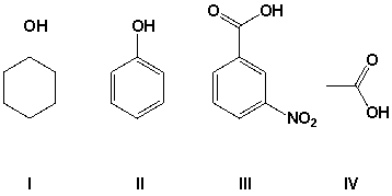 <strong>Arrange the compounds in order of increasing acidity (least first).  </strong> A) I, II, III, IV B) I, IV, II, III C) I, II, IV, III D) II, I, IV, III <div style=padding-top: 35px> 