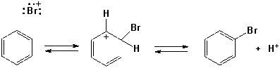 The reaction arrows (curved arrows) required to complete the following reaction mechanisms are,  <div style=padding-top: 35px> 