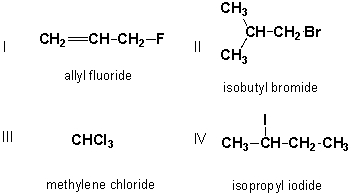 <strong>Which of the following structures have correct common names? </strong> A) I, II B) III, IV C) I, III D) II, IV