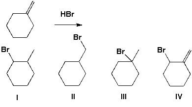 <strong>Which of the following haloalkanes is prepared from the following reaction? </strong> A) I B) II C) III D) IV