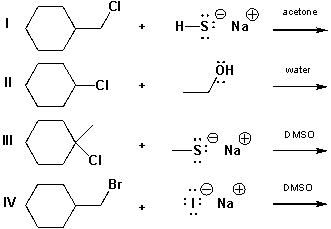 <strong>Which of the reactions below are most likely to be S<sub>N</sub>2 reactions? </strong> A) I, II B) II, III C) III, IV D) I, IV