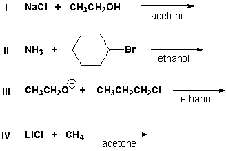 <strong>Which nucleophilic substitution reaction will proceed? </strong> A) I B) II C) III D) IV