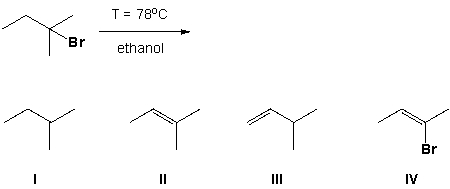 <strong>What products are formed in the E2 reaction shown below? </strong> A) I and II B) II and III C) III and IV D) II and IV