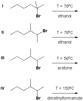 <strong>Which reaction proceeds according to an E1 mechanism? </strong> A) I B) II C) III D) IV