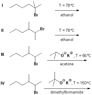 <strong>Which reactions proceed according to an E2 mechanism? </strong> A) I and II B) II and III C) III and IV D) I and IV