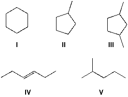 <strong>Which of the molecules are constitutional isomers? </strong> A) I and II B) I, II and III C) I, IV, and V D) I, II and IV