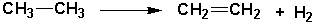 <strong>What is the term for the process of forming ethene (an unsaturated hydrocarbon) from ethane (a saturated hydrocarbon)? </strong> A) combustion B) fractional distillation C) thermal cracking D) catalytic reformation