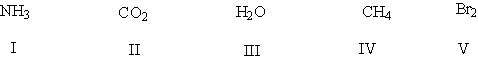 <strong>Which of these molecules are polar? HINT: look for the presence of at least one polar covalent bond in these molecules! </strong> A) I,IV B) I, III, III C) II, III, IV D) III, IV, V