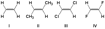 <strong>Which compound has the least exothermic (least negative) heat of hydrogenation? </strong> A) I B) II C) III D) IV