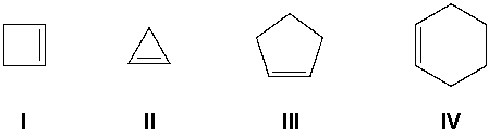 <strong>Which compound has the most exothermic (most negative) heat of hydrogenation? </strong> A) I B) II C) III D) IV