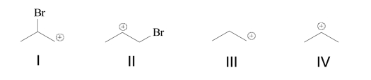 Which is the intermediate formed in the reaction of propene with HBr?  
