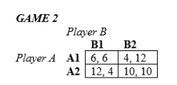 <strong>In the following games, all payoffs are listed with the row player's payoffs first and the column player's payoffs second. Which statement below is correct concerning Game 2 above?</strong> A)This game is an example of a prisoner's dilemma game. B)This game is not an example of a prisoner's dilemma game. C)This game has no Nash equilibrium. D)This game has multiple Nash equilibria in pure strategies.