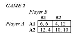 <strong>In the following games, all payoffs are listed with the row player's payoffs first and the column player's payoffs second. In Game 2 above,</strong> A)Player A choosing A1 and Player B choosing B1 is a Nash equilibrium. B)Player A choosing A1 and Player B choosing B2 is a Nash equilibrium. C)Player A choosing A2 and Player B choosing B1 is a Nash equilibrium. D)Player A choosing A2 and Player B choosing B2 is a Nash equilibrium.