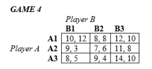 <strong>In the following games, all payoffs are listed with the row player's payoffs first and the column player's payoffs second. In Game 4 above,</strong> A)There is one Nash equilibrium. B)There are two Nash equilibria. C)There are three Nash equilibria. D)There are four Nash equilibria.