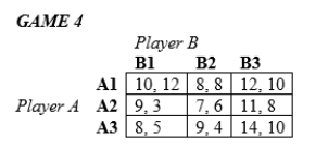 <strong>In the following games, all payoffs are listed with the row player's payoffs first and the column player's payoffs second. For Game 4 above, which of the following statements is incorrect?</strong> A)Player A choosing A1 and Player B choosing B1 is a Nash equilibrium. B)Player A choosing A3 and Player B choosing B3 is a Nash equilibrium. C)Player A choosing A1 and Player B choosing B3 is a Nash equilibrium. D)Both players in Game 4 have a dominated strategy.