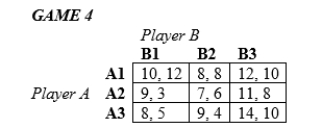 <strong>In the following games, all payoffs are listed with the row player's payoffs first and the column player's payoffs second. Suppose in Game 4 above that the players make their choices sequentially, with Player A choosing first. The Nash equilibrium in this game will be,</strong> A)Player A choosing A1 and Player B choosing B1. B)Player A choosing A1 and Player B choosing B3. C)Player A choosing A3 and Player B choosing B1. D)Player A choosing A3 and Player B choosing B3.