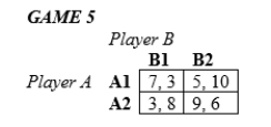 <strong>In the following games, all payoffs are listed with the row player's payoffs first and the column player's payoffs second (36-40). In Game 5 above,</strong> A)Player A choosing A1 and Player B choosing B1 is a Nash equilibrium. B)Player A choosing A2 and Player B choosing B1 is a Nash equilibrium. C)Player A choosing A1 and Player B choosing B2 is a Nash equilibrium. D)there are no Nash equilibria in pure strategies.