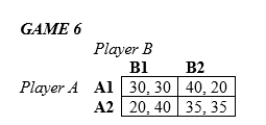 <strong>In the following games, all payoffs are listed with the row player's payoffs first and the column player's payoffs second. In Game 6 above,</strong> A)Player A choosing A1 and Player B choosing B1 is a Nash equilibrium. B)Player A choosing A2 and Player B choosing B2 is a Nash equilibrium. C)there is no Nash equilibrium. D)there are multiple Nash equilibria in pure strategies.