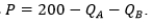<strong>Suppose that firms A and B are Cournot duopolists in the salt industry. The market demand curve can be specified   The marginal cost to each firm is $40. Suppose that firm A is producing 100 units. What is firm B's profit-maximizing quantity?</strong> A)100. B)60. C)30. D)20. <div style=padding-top: 35px> 