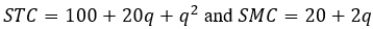 <strong>For a perfectly competitive firm, , where q is output. If the market price is equal to 40, at what level of output should the firm operate to maximize profit in the short run?</strong> A)10 B)20 C)30 D)40