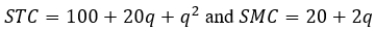 <strong>For a perfectly competitive firm, . If the market price is equal to 40, what is the maximum profit the firm can earn?</strong> A)400 B)200 C)100 D)0