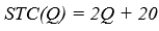 <strong>Suppose . Short run marginal cost is:</strong> A)indeterminate, since we don't know the level of . B)22 C)20 D)2