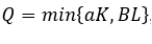<strong>When a production function can be expressed as ,the relationship between capital and labor in the production function is that:</strong> A)capital and labor are perfect substitutes, and the isoquants are linear. B)capital and labor must be combined in fixed proportions, and the isoquants are L-shaped. C)capital and labor are easily substituted, and the isoquants are convex to the origin. D)capital and labor are perfect substitutes, and the isoquants are L-shaped.