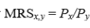 The tangency condition for the optimal choice for a consumer is given by   .<div style=padding-top: 35px> 