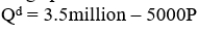 <strong>What is the quantity of televisions demanded per year when the average price of a television is $100 per unit and the demand curve for televisions is represented by   ?</strong> A)2.5 million televisions B)3.0 million televisions C)3.2 million televisions D)4.0 million televisions <div style=padding-top: 35px> 
