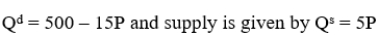 <strong>Suppose demand is given by   . If the government imposes a $30 price floor, the excess supply will be</strong> A)25 B)50 C)100 D)150 <div style=padding-top: 35px> 