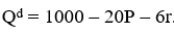 <strong>Consider the demand curve     . If the value of r falls, the demand curve will</strong> A)shift to the left B)shift to the right C)remain unchanged D)rotate along the quantity axis <div style=padding-top: 35px> 