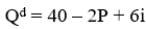 <strong>Consider the demand curve   . If the value of i rises, the demand curve will</strong> A)not shift at all B)shift to the right C)shift to the left D)rotate so it becomes upward sloping <div style=padding-top: 35px> 