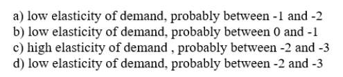 Eggs would typically have a  <div style=padding-top: 35px> 