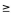 <strong>Choose the number that is a solution of the inequality. 5t + 9 4t - 2</strong> A) -12 B) -11 C) -14 D) -13