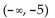 <strong>Write interval notation. </strong> A) B) C) D)