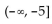 <strong>Write interval notation. </strong> A) B) C) D)