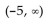 <strong>Write interval notation. </strong> A) B) C) D)
