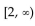 <strong>Write interval notation. </strong> A) B) C) D)