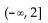 <strong>Write interval notation. </strong> A) B) C) D)