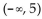 <strong>Write interval notation. </strong> A) B) C) D)