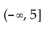 <strong>Write interval notation. </strong> A) B) C) D)