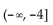 <strong>Write interval notation. </strong> A) B) C) D)