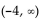 <strong>Write interval notation. </strong> A) B) C) D)