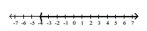<strong>Write interval notation for the graph. </strong> A) B) C) D)