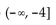 <strong>Write interval notation for the graph. </strong> A) B) C) D)