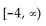 <strong>Write interval notation for the graph. </strong> A) B) C) D)