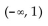 <strong>Write interval notation for the graph. </strong> A) B) C) D)