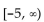 <strong>Write interval notation for the graph. </strong> A) B) C) D)