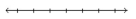 <strong>Solve and graph. Write the result in interval notation. x - 10 < -6 </strong> A) B) C) D)